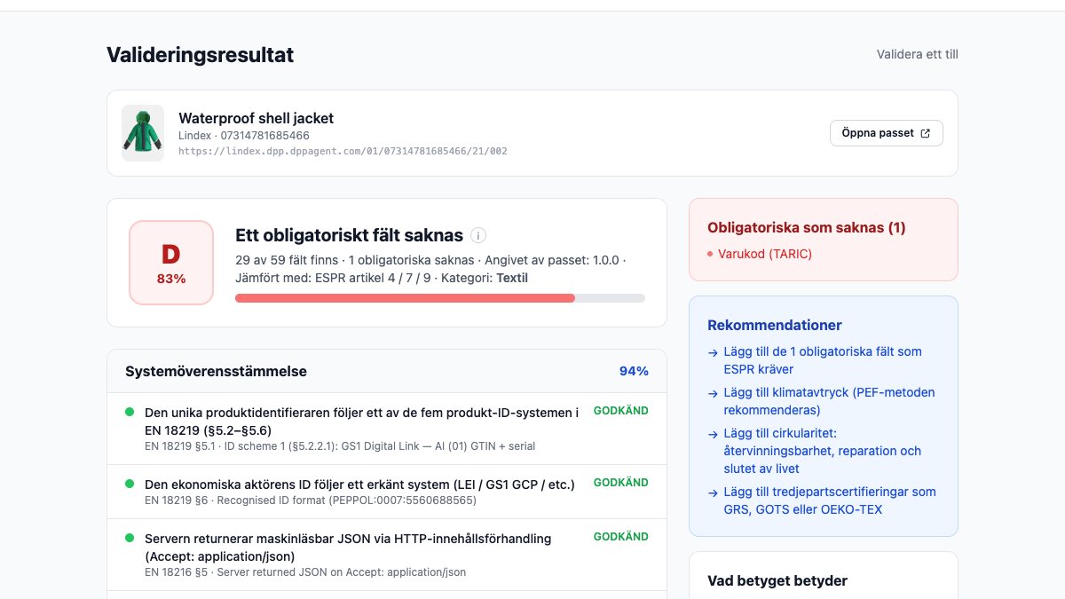 DPP Agents validator kontrollerar ett produktpass mot ESPR och CEN-standarderna EN 18216 och EN 18219