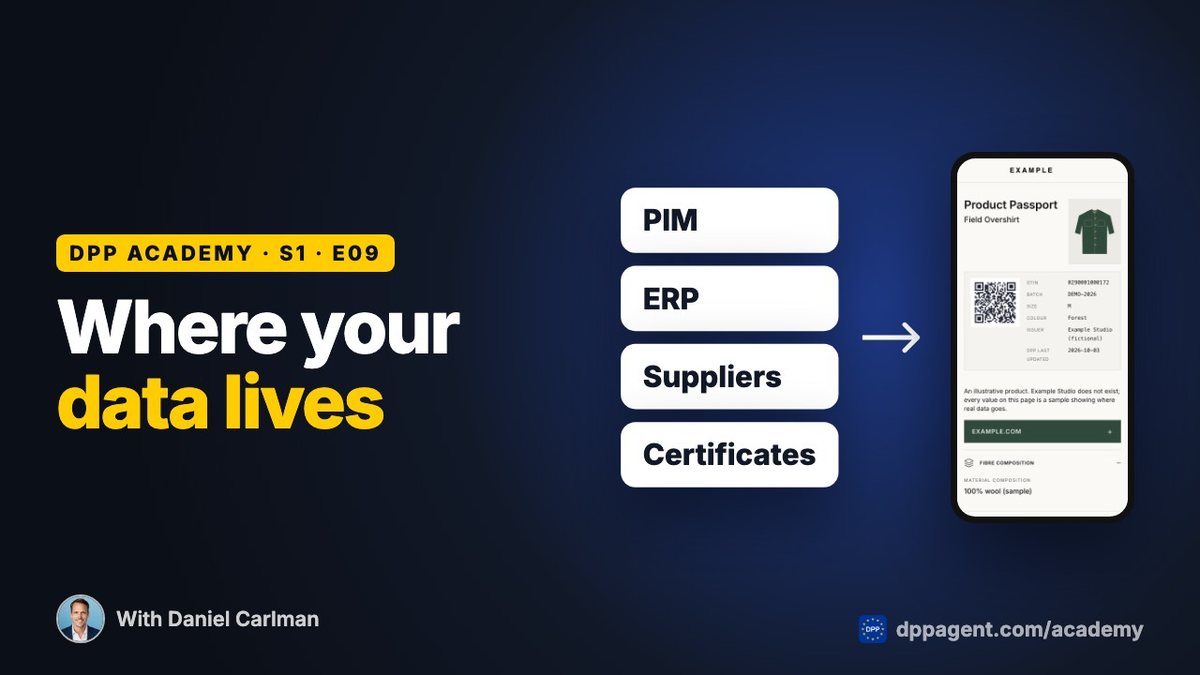 DPP Academy episode “The data: where it lives today” on Digital Product Passports