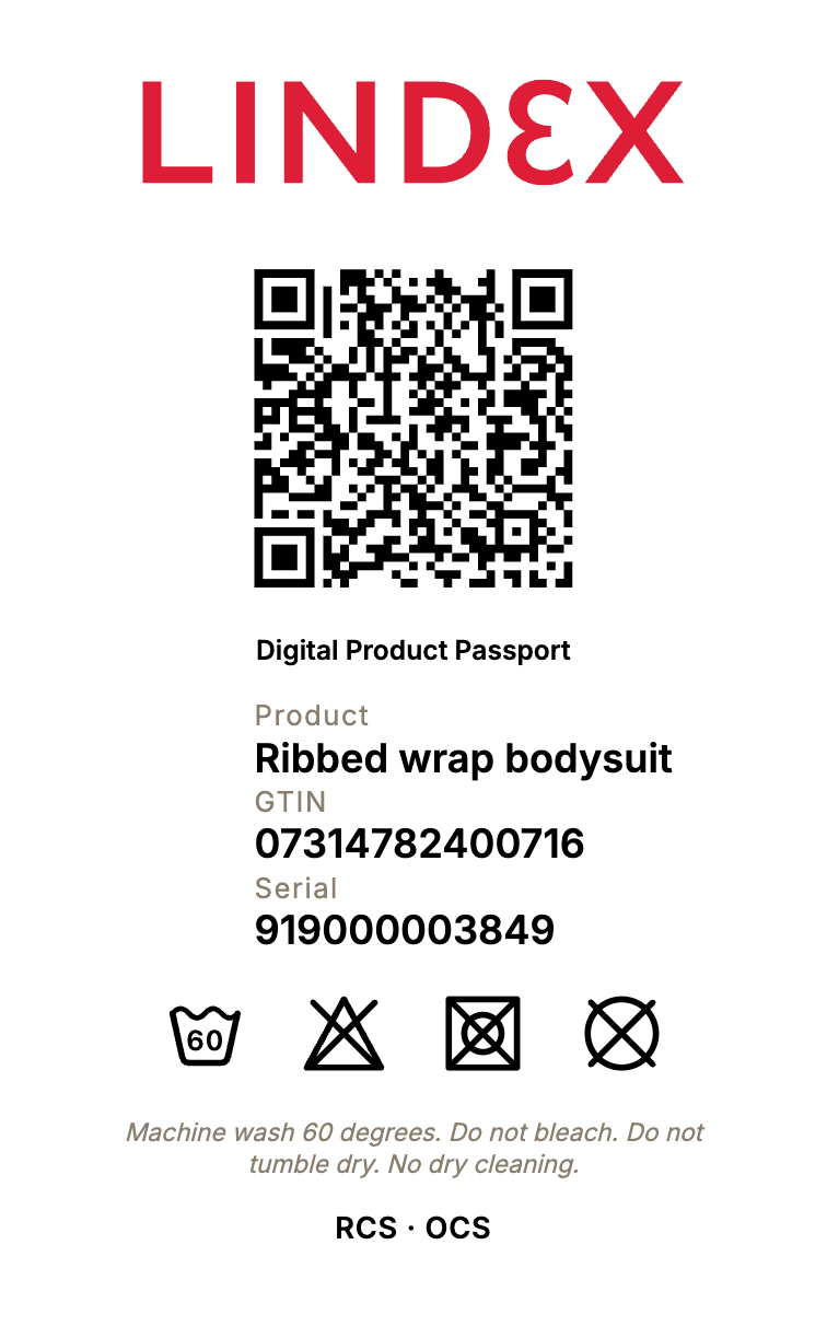 Screenshot: GS1 Digital Link and the label
