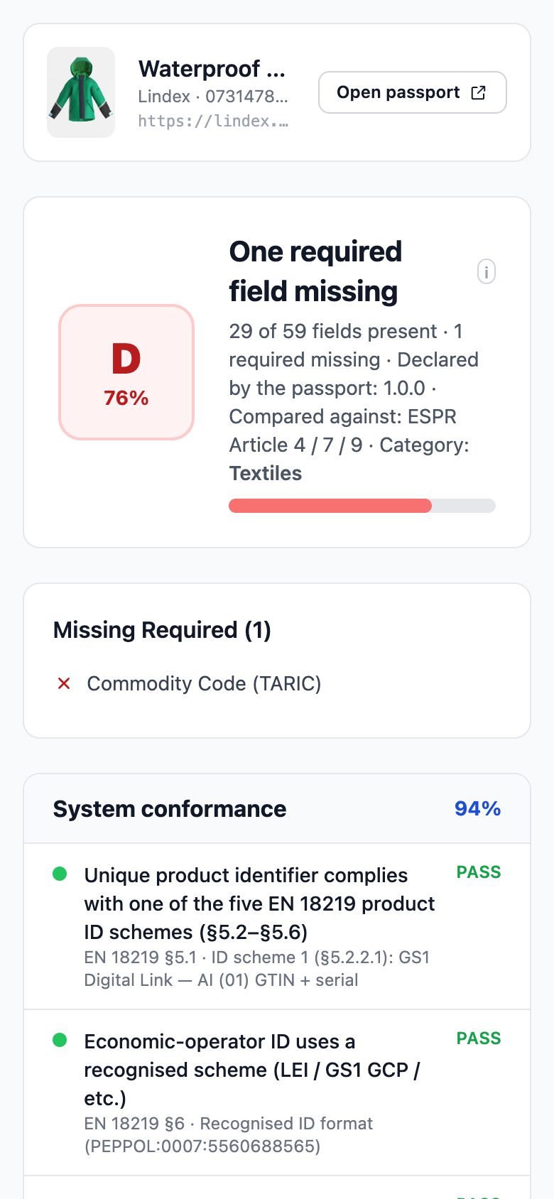 The validator's report on Lindex's shell jacket: the grade, the score and the first checks